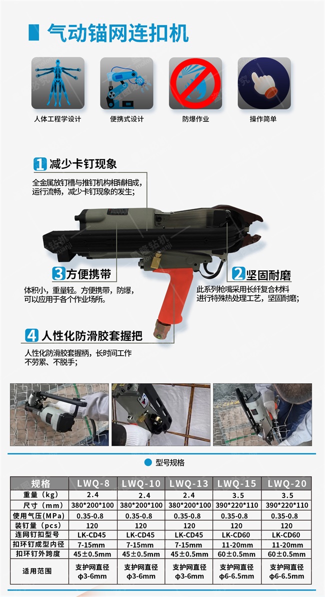 氣動錨網(wǎng)連扣機